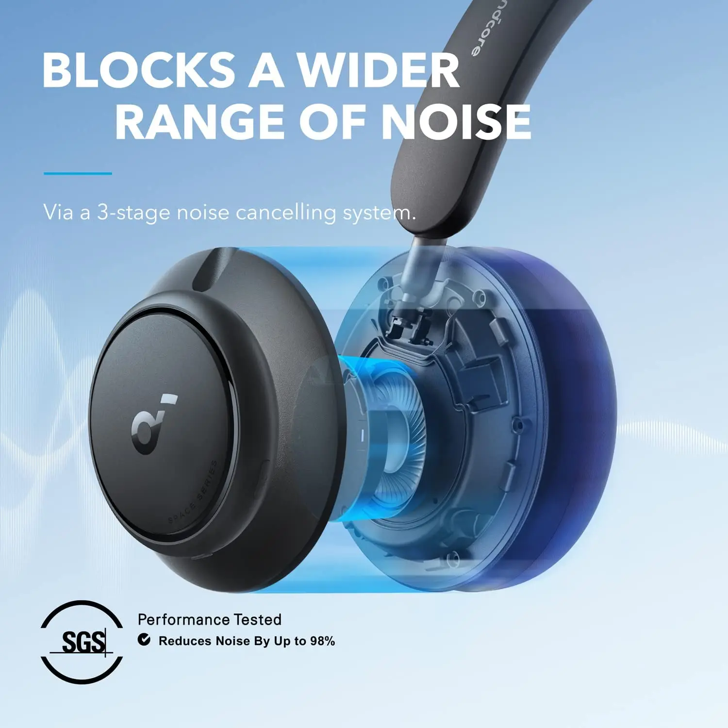 Noise Canceling Headphones - سماعات رأس TLF Soundcore من Anker