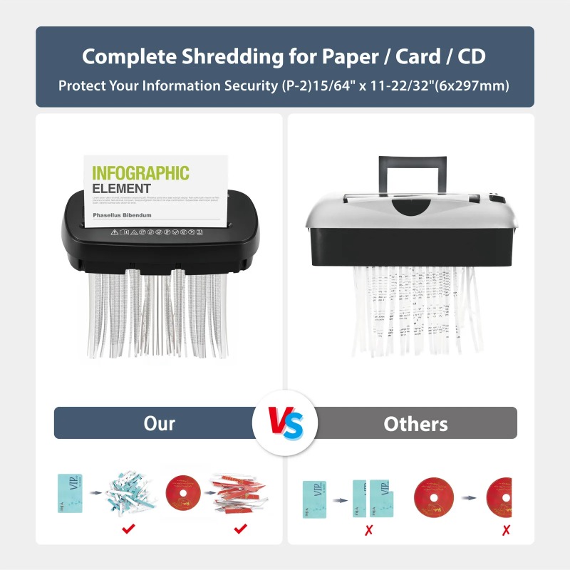 108P التقطيع مكتب سعة كبيرة ال - مراجعة Home Office Paper Shredder وسعره